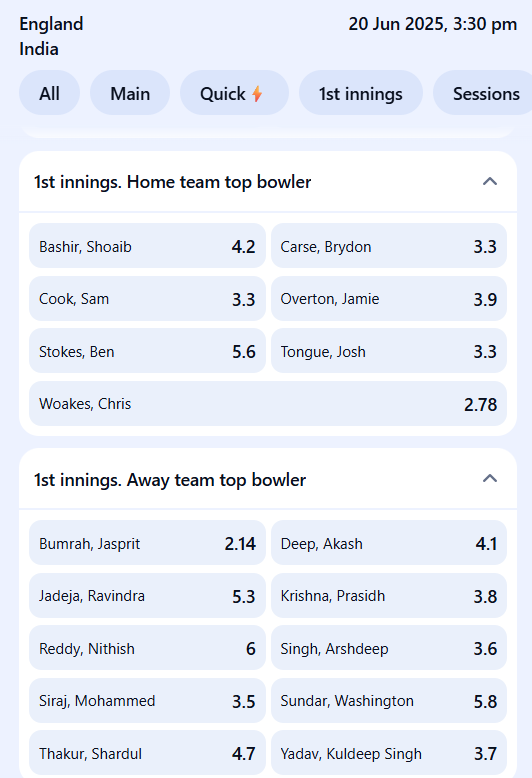 cricket bets